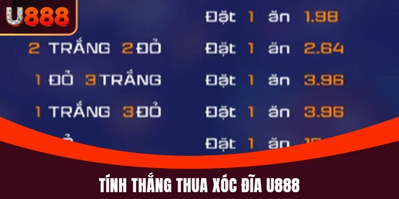 Xóc Đĩa U888 Và Hướng Dẫn Chi Tiết Cách Chơi Từ A Đến Z 4 Xóc Đĩa U888 và chi tiết cách thức tính thắng thua